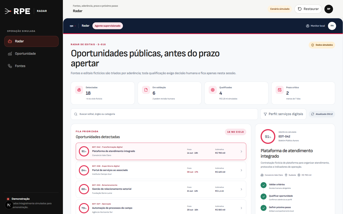 Tela do aplicativo Radar de editais, com dados sintéticos.