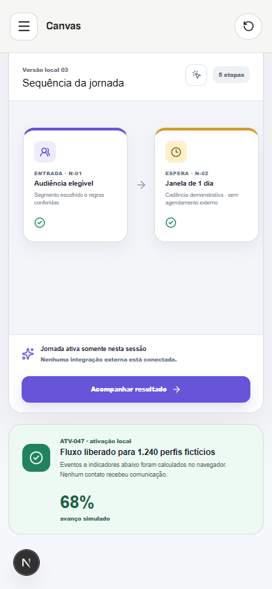 Interface demonstrativa de jornada de relacionamento, com pistas visuais específicas do trabalho. Versão móvel.