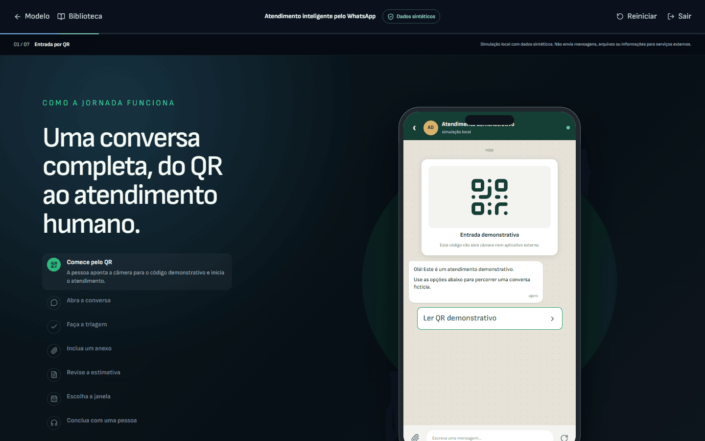 Interface demonstrativa de atendimento com fila, conversa e encaminhamento em dados sintéticos