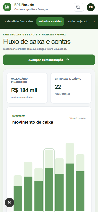 Interface demonstrativa de movimento de caixa, com pistas visuais específicas do trabalho. Versão móvel.