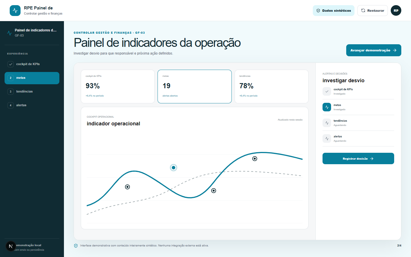 Interface demonstrativa de indicador operacional, com pistas visuais específicas do trabalho.