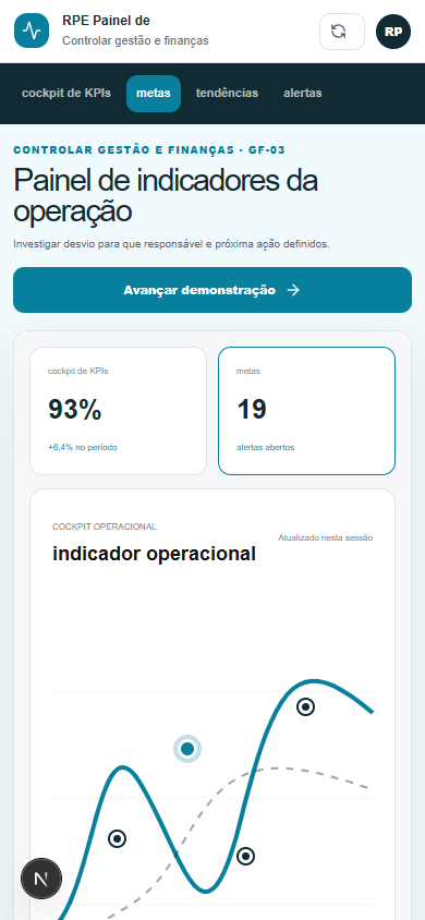 Interface demonstrativa de indicador operacional, com pistas visuais específicas do trabalho. Versão móvel.
