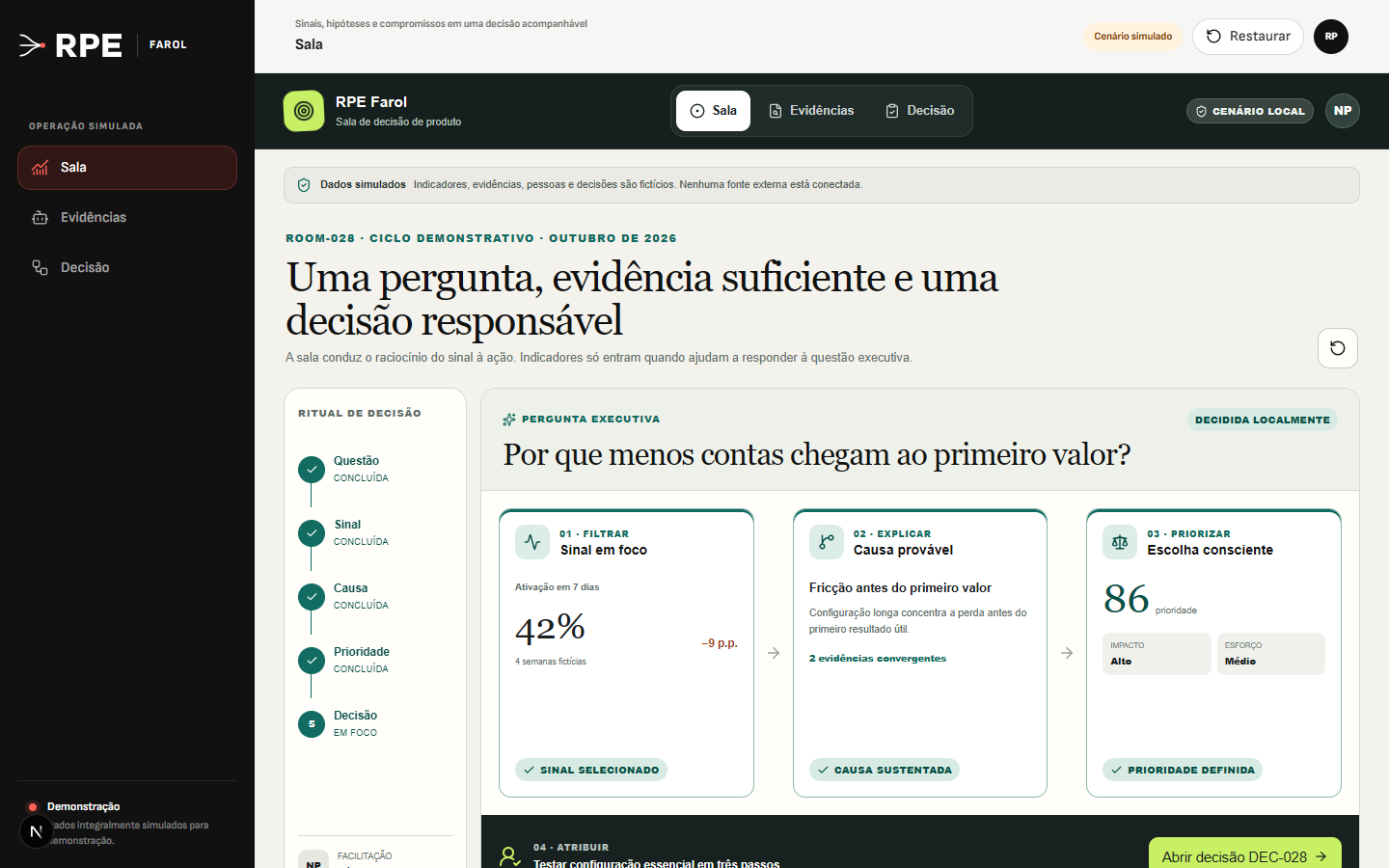 Interface demonstrativa de questão executiva, com pistas visuais específicas do trabalho.