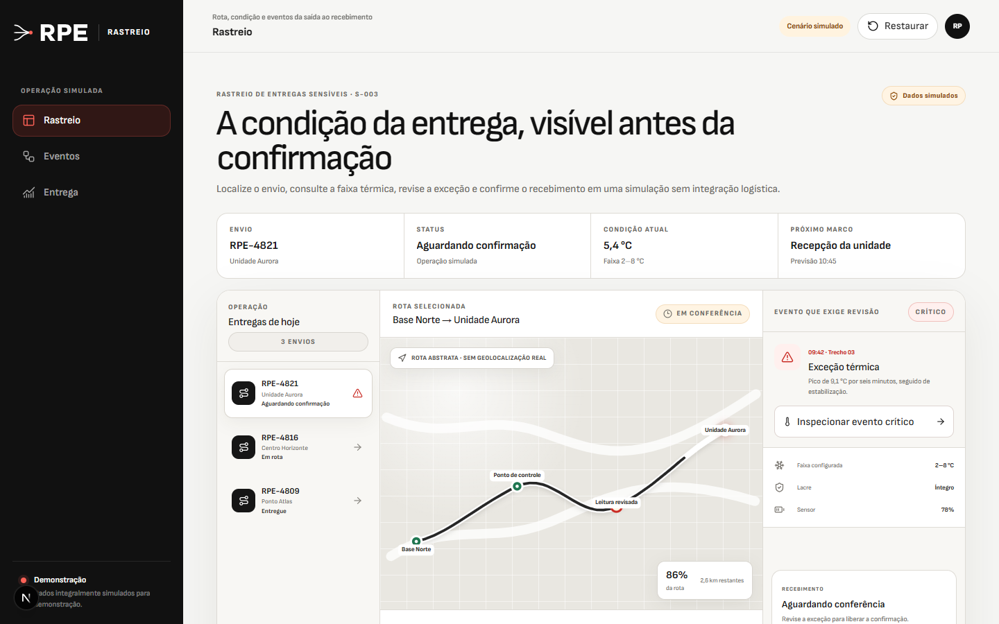 Interface demonstrativa de entrega sensível, com pistas visuais específicas do trabalho.
