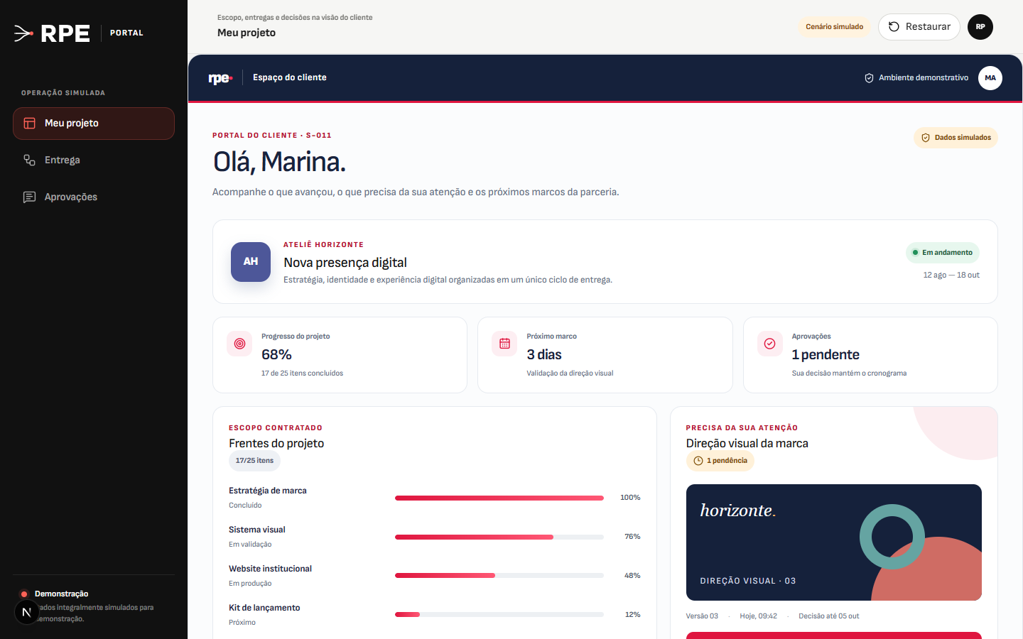 Interface demonstrativa de entrega de projeto, com pistas visuais específicas do trabalho.